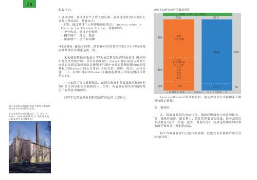 è®¤è¯å·´æ¯åèªæ²»åº - Kultura Saila - Euskadi.net