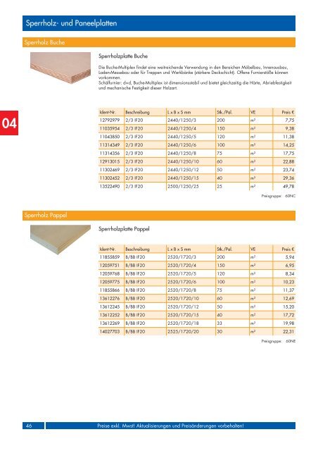 Holzwerkstoffe Katalog 2013 - Weyland GmbH