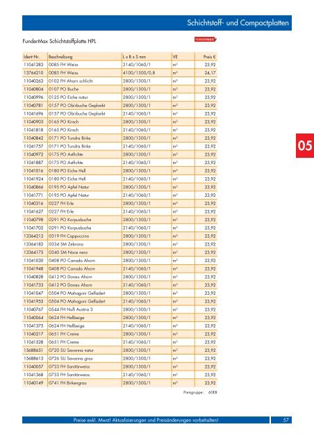 Holzwerkstoffe Katalog 2013 - Weyland GmbH