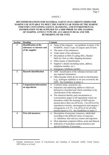 RESOLUTION MSC.286(86) Page 3 ANNEX 1 ...