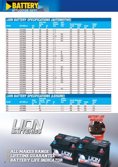 Battery Catalogue - Euro Car Parts