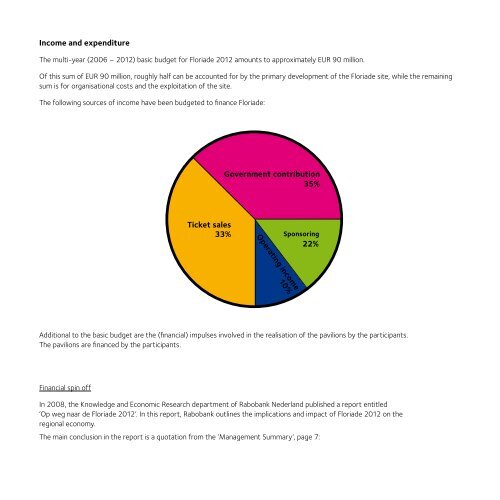 Floriade 2012 Company Profile - Clamer Informa