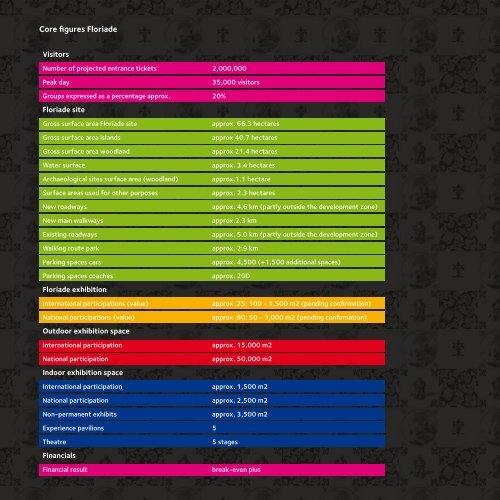 Floriade 2012 Company Profile - Clamer Informa