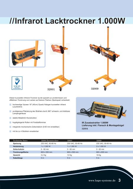 KATALOG - HAPO-Smart-Repair-Systeme