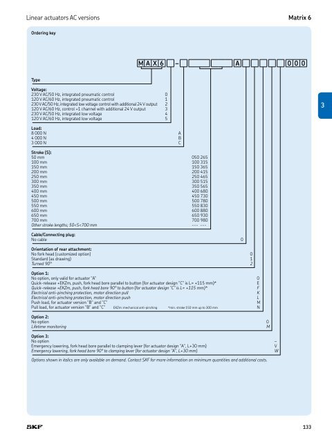 PM CTP CAT M EA P 4 X 3 v01 | 2009-02-01 - Industrial GP - ro