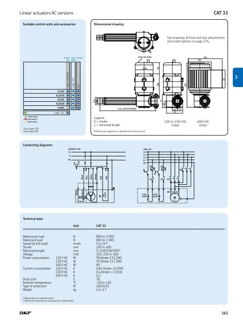 PM CTP CAT M EA P 4 X 3 v01 | 2009-02-01 - Industrial GP - ro