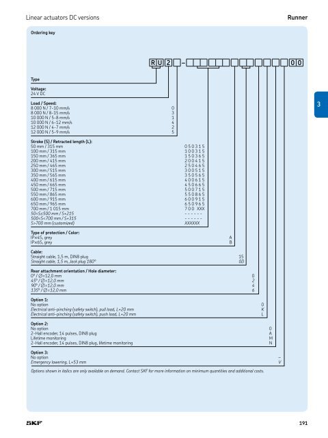 PM CTP CAT M EA P 4 X 3 v01 | 2009-02-01 - Industrial GP - ro