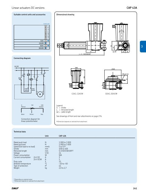 PM CTP CAT M EA P 4 X 3 v01 | 2009-02-01 - Industrial GP - ro