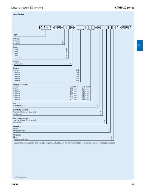 PM CTP CAT M EA P 4 X 3 v01 | 2009-02-01 - Industrial GP - ro