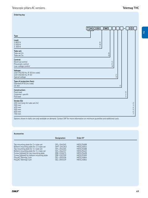 PM CTP CAT M EA P 4 X 3 v01 | 2009-02-01 - Industrial GP - ro