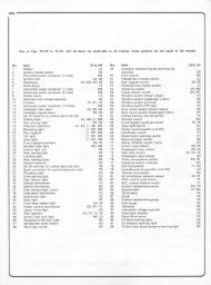 Volvo 960 (1995) Wiring Diagrams 1995 volvo 960 wiring diagram 