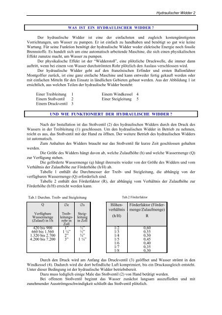 Widder-Bauanleitung (pdf) (Prof. Geraldo LÃºcio Tiago Filho)