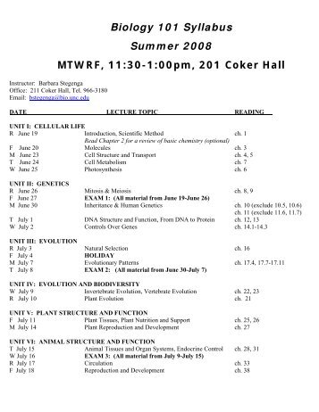 cape biology syllabus 2008 Cxc 30/g/syll 08 1 information technology syllabus rationale information technology has evolved over the past five decades in response to. cape biology syllabus 2008 Cxc 30/g/syll 08 1 information technology syllabus rationale information technology has evolved over the past five decades in response to.