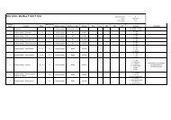 RCU Parameterlista F1330_r08_eng_2 - Nibe
