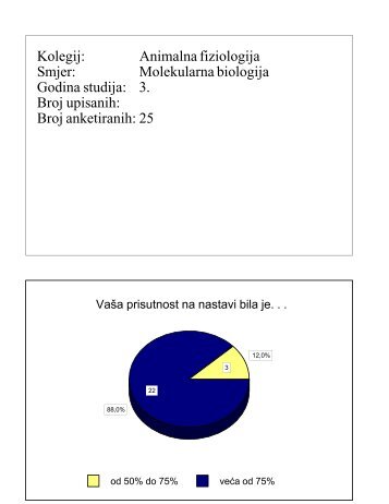 Animalna fiziologija