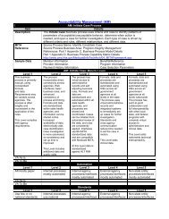 Initiate Case Business Capability Matrix (BCM)