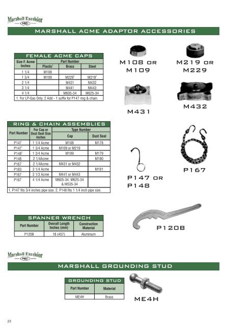 LP GAS PRODUCTS - H.  Paulin