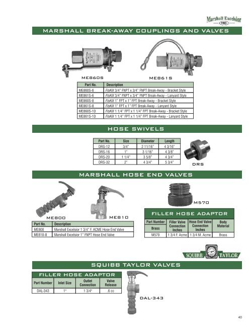 LP GAS PRODUCTS - H.  Paulin