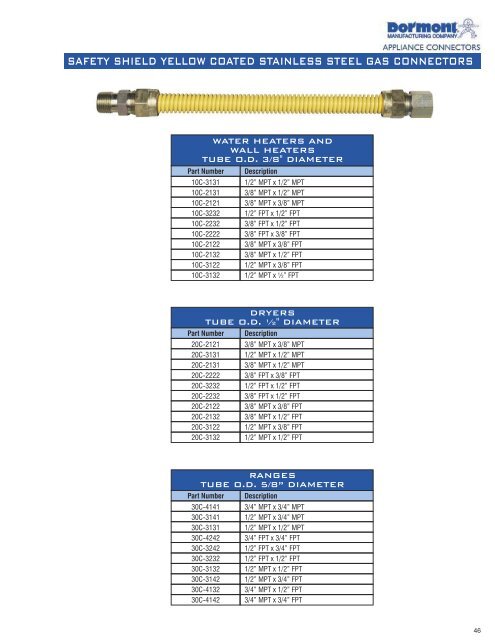 LP GAS PRODUCTS - H.  Paulin