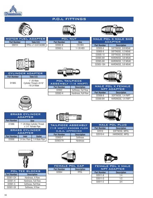 LP GAS PRODUCTS - H.  Paulin