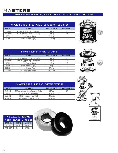 LP GAS PRODUCTS - H.  Paulin