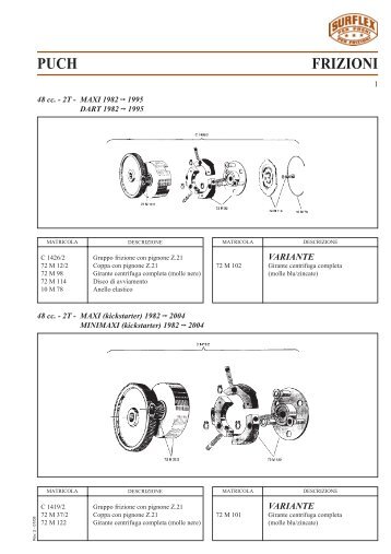 FRIZIONI PUCH - Surflex