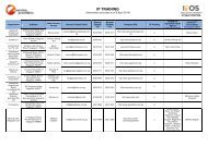 IP TRAINING - Intellectual Property Office of Singapore