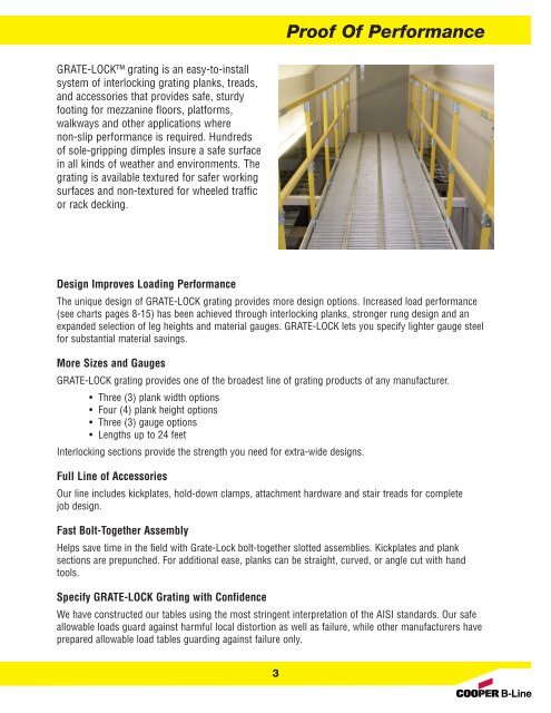 Mezzanine Floor Loading Chart