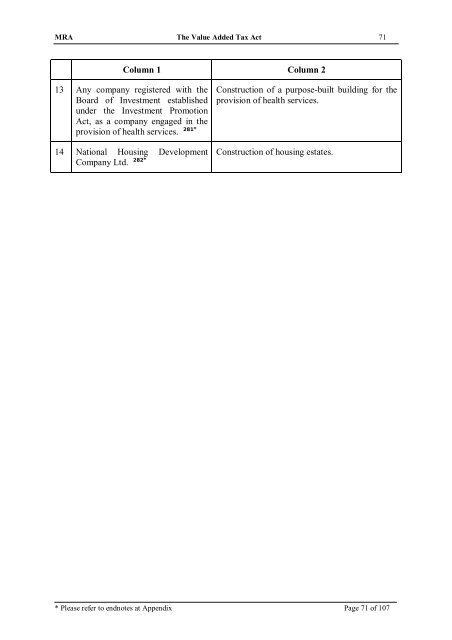 Value Added Tax Act 1998 - The Mauritius Chamber of Commerce ...