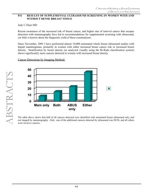 6th International Workshop on Breast Densitometry and Breast ...