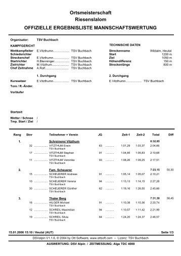 Mannschaftswertung - TSV Buchbach Skiabteilung