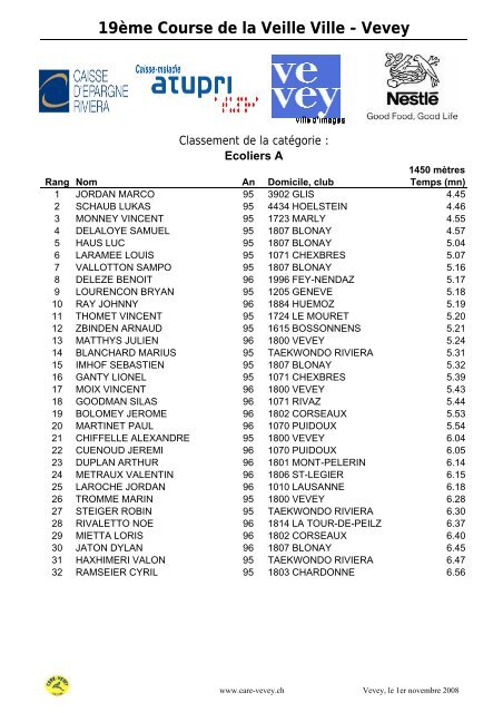19Ã¨me Course de la Veille Ville - Vevey - Care-Vevey
