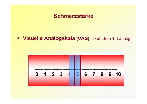 Schmerztherapie Handout