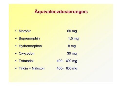 Schmerztherapie Handout