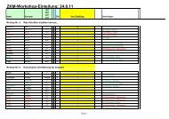 W-shop-Liste Stand 10.8.11 - ZKM