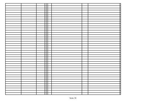 W-shop-Liste Stand 10.8.11 - ZKM