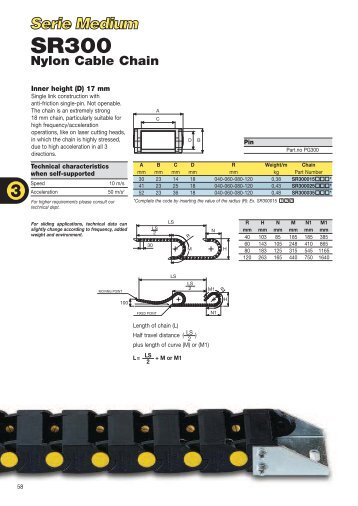 Nylon Cable Chain - Apneumatika