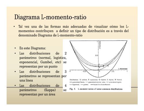 PP3-INTRODUCCION L-MOMENTOS Y ARF.pdf - cazalac