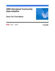 (Dene Tha' First Nation). - Alberta Aboriginal Relations