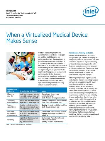 When a Virtualized Medical Device Makes Sense, White Paper - Intel