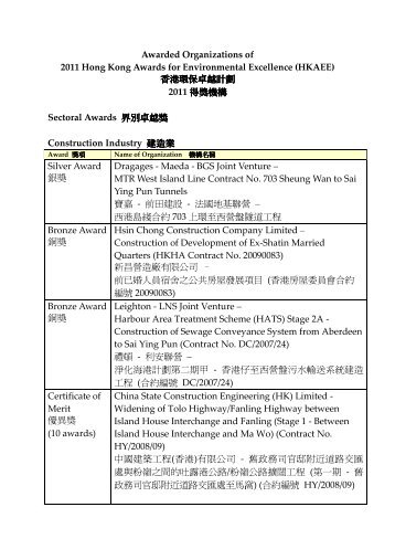 得獎機構 - 香港特別行政區政府