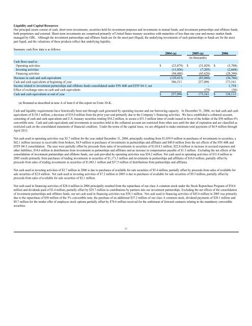 FORM 10-K/A GAMCO Investors, Inc. - Gabelli