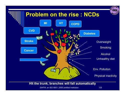 Non-Communicable Diseases: NPCDCS ... - SIHFW Rajasthan