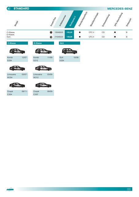 Elektrosatz-Katalog 2012