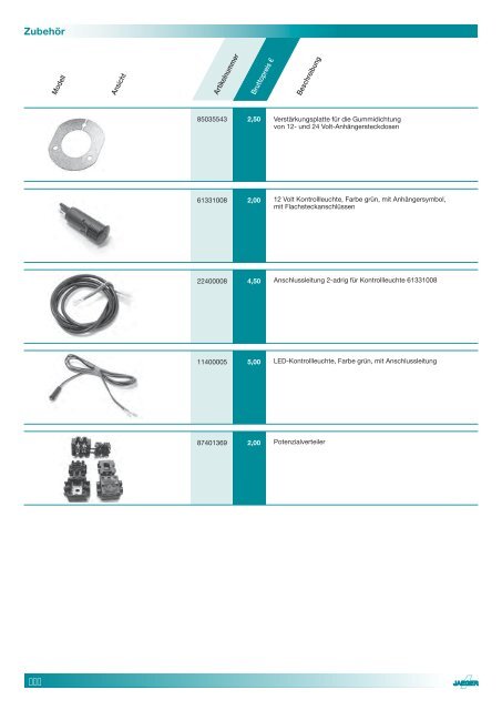 Elektrosatz-Katalog 2012