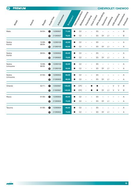 Elektrosatz-Katalog 2012