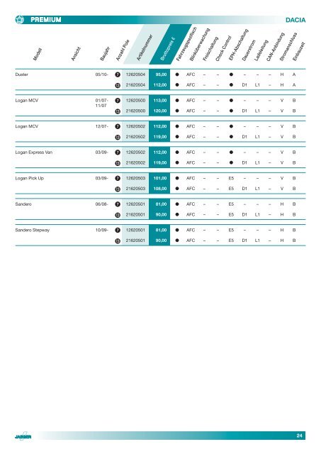 Elektrosatz-Katalog 2012