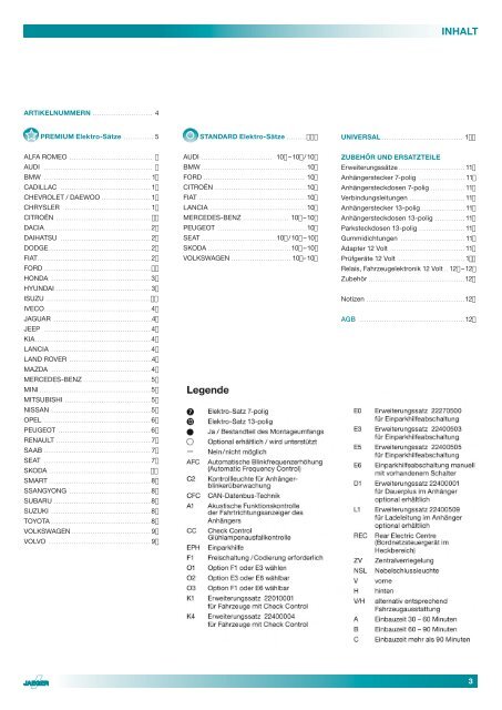 Elektrosatz-Katalog 2012