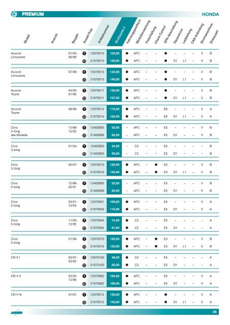 Elektrosatz-Katalog 2012