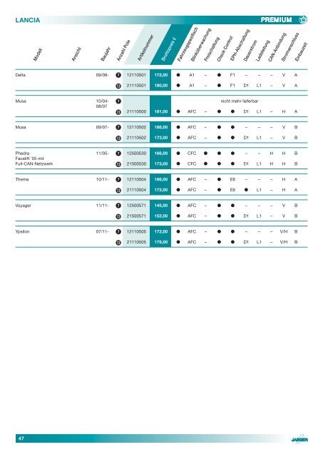 Elektrosatz-Katalog 2012